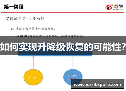 如何实现升降级恢复的可能性？